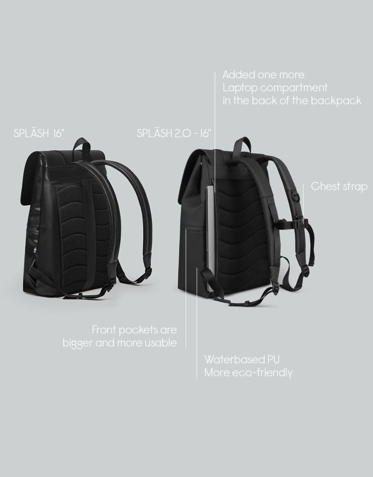 Spläsh 2.0 16" Backpack | Waterproof, Spacious & Sleek for Daily Use